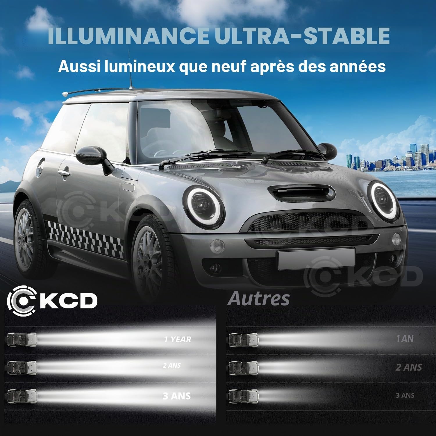 Phares LED dynamiques pour Mini (2001-2007) - Jusqu'à 30% de remise