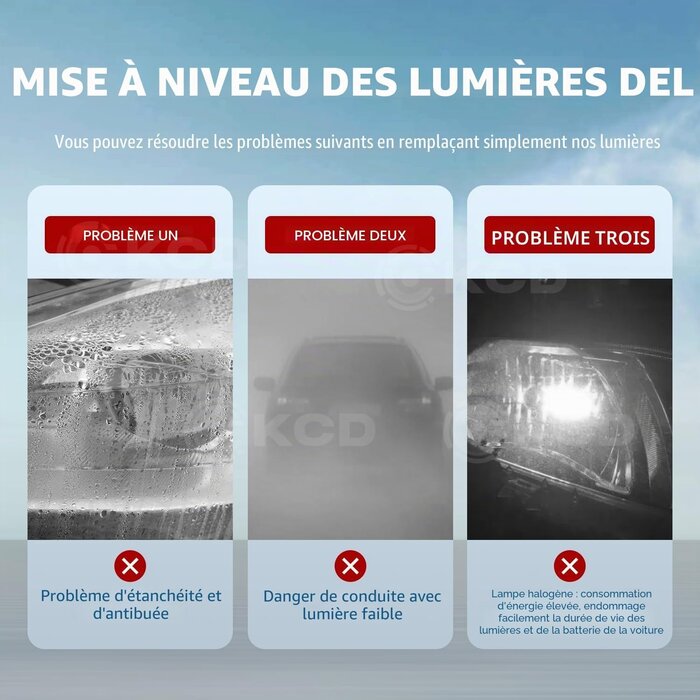 Phares LED dynamiques pour Mini (2001-2007) - Jusqu'à 30% de remise