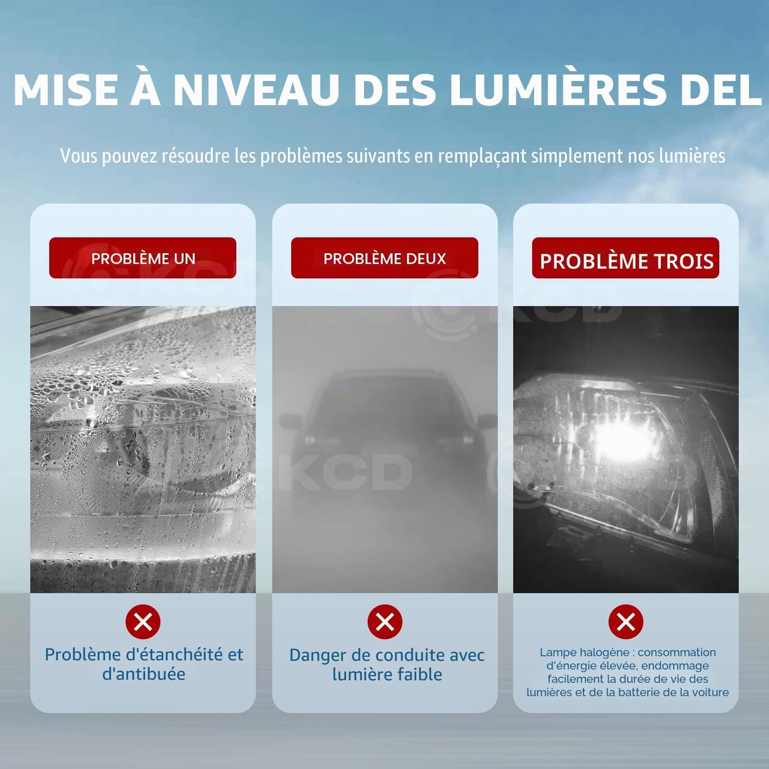 Phares LED dynamiques pour Mini (2001-2007) - Jusqu'à 30% de remise