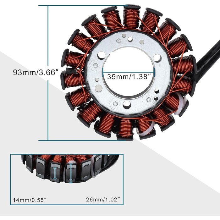 Stator d'allumage pour Quad 18 pôles - Jusqu'à 28% de remise