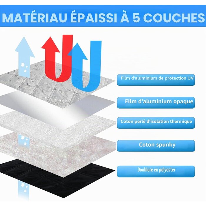 Kit isolation thermique pour Vito/Viano LWB - Jusqu'à 29% de remise