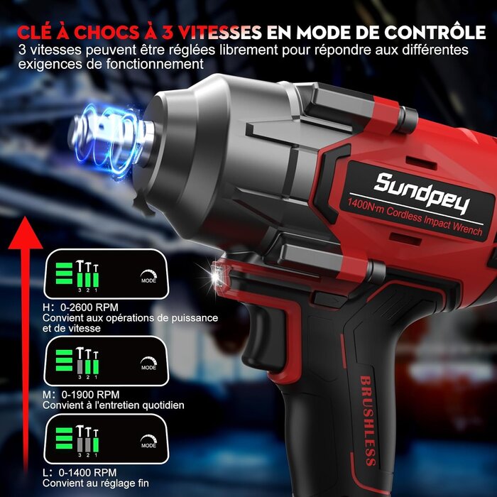 Clé à chocs sans fil 1400 Nm - Kit complet avec 2 batteries - Jusqu'à -29%