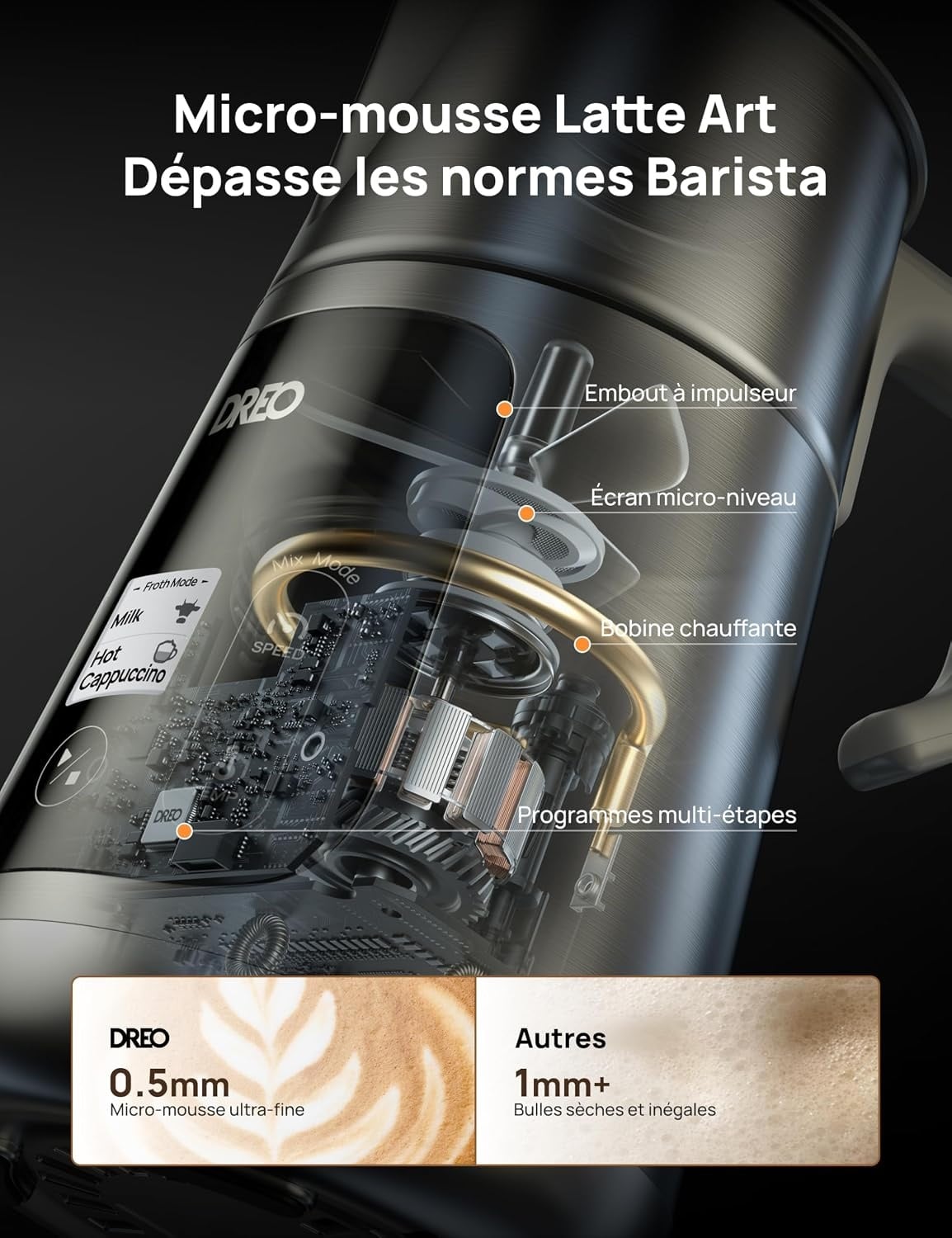 Mousseur à lait automatique 800ml - Jusqu'à -35% sur votre boisson barista