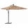 Parasol de jardin 290x290 cm - Jusqu'à -35% sur nos modèles outlet