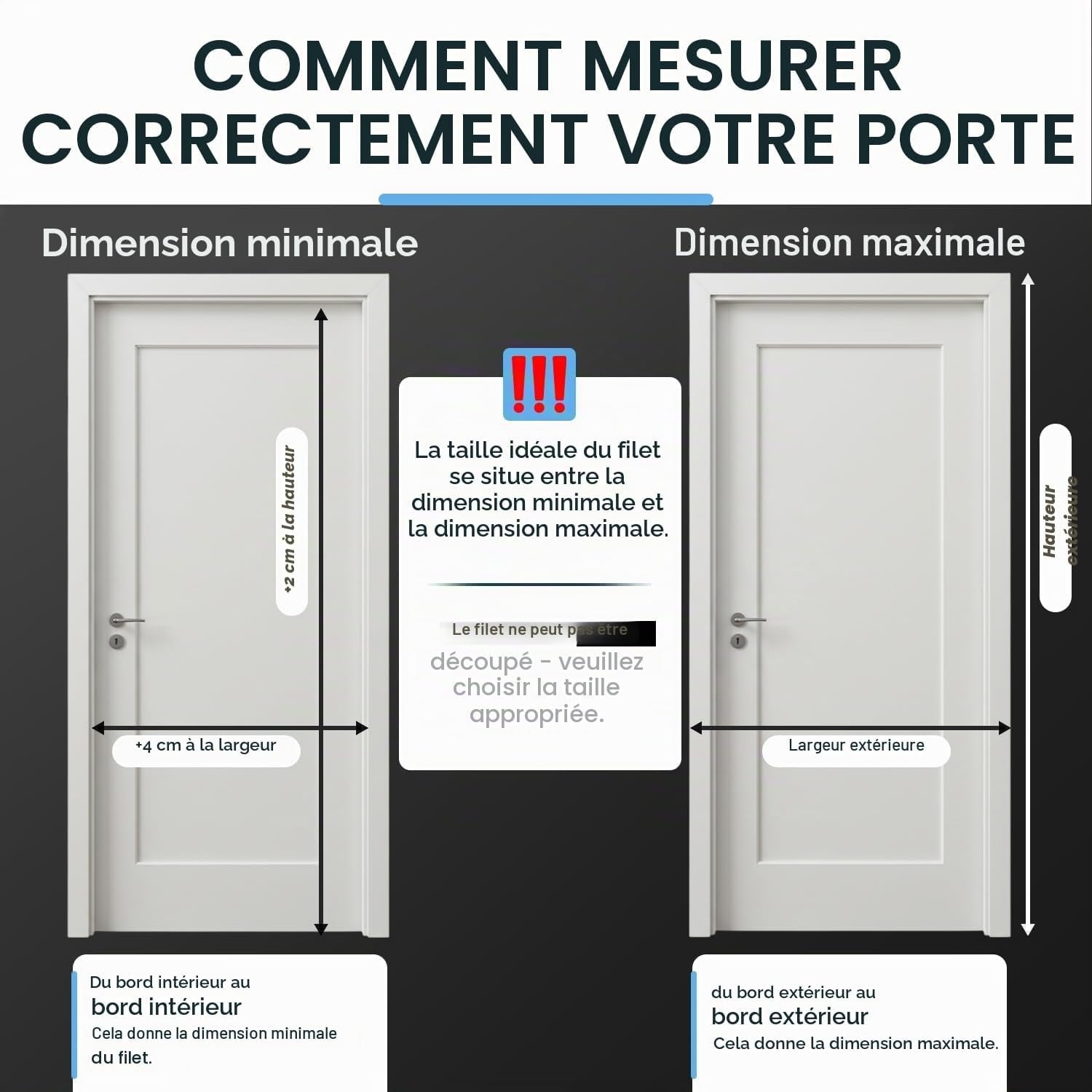Moustiquaire de porte 130x220cm en fibre de verre - Jusqu'à 32% de remise