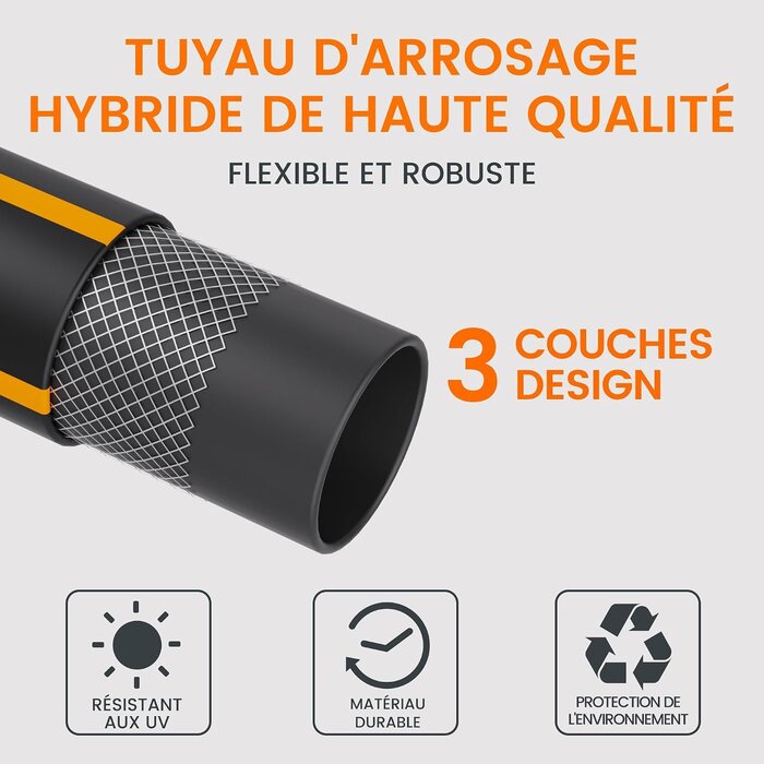 Dévidoir mural automatique 35 m : jusqu'à 30% de remise sur votre jardin