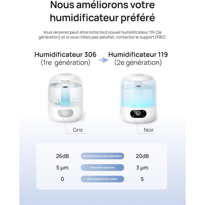 Humidificateur Ultrasonique 3L pour Chambre d'Enfant - Jusqu'à -33%