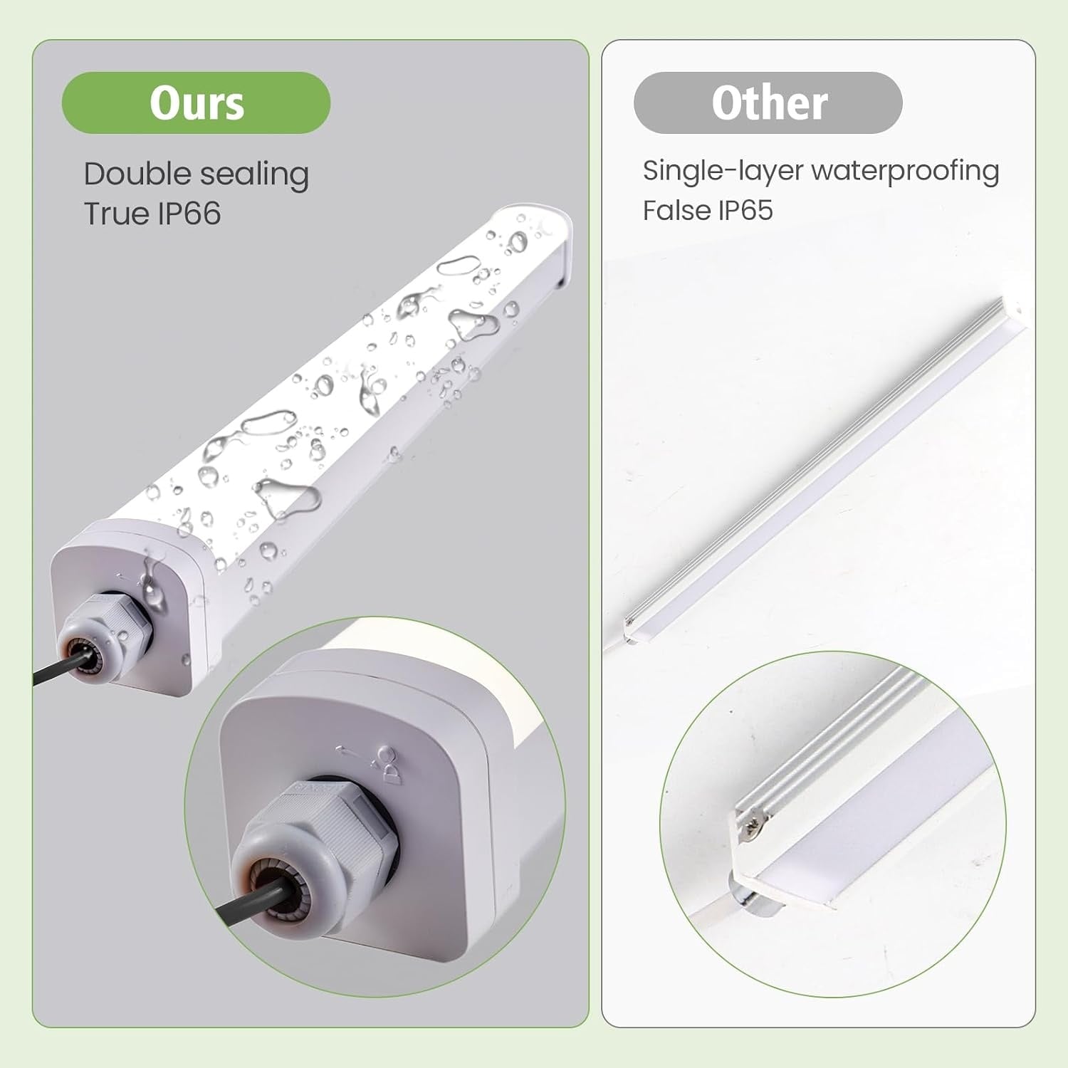 Réglette LED 120cm IP66 30W avec détecteur - Jusqu'à 32% de remise