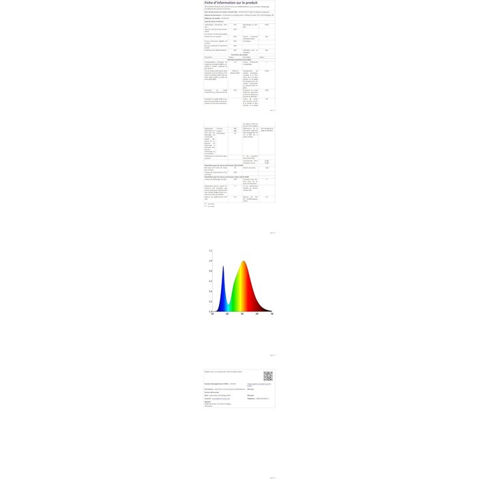 Plafonnier LED connecté Ø40cm 33W RGB - Jusqu'à 33% de réduction