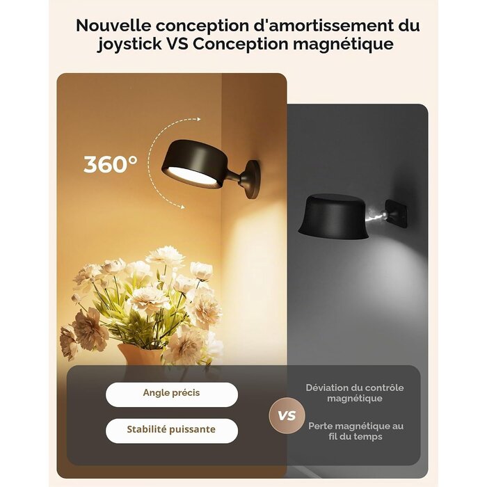 Lot de 4 Appliques Murales LED Sans Fil - Jusqu'à -34% de remise