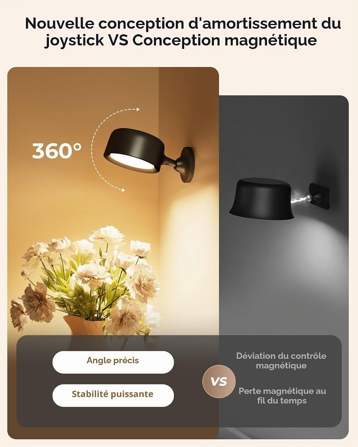 Lot de 4 Appliques Murales LED Sans Fil - Jusqu'à -34% de remise