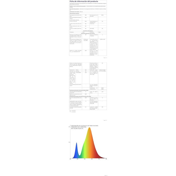 Lot de 4 Projecteurs LED RGB 50W - Dimmables - Jusqu'à -33% de remise