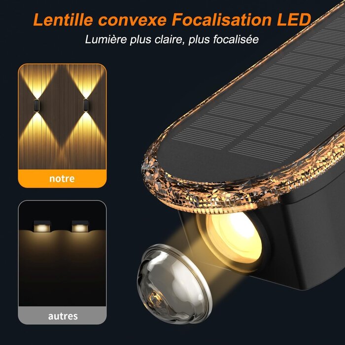 Lot de 8 Appliques Murales Solaires IP65 - Jusqu'à -34% sur l'outlet
