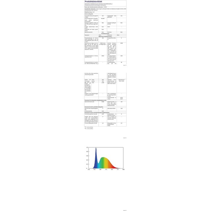 Projecteur LED Piscine PAR56 RGB 38W - Télécommande - Jusqu'à -34%