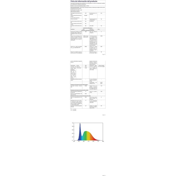 Projecteur LED Piscine PAR56 RGB 38W - Télécommande - Jusqu'à -34%
