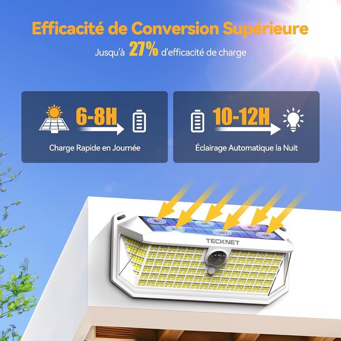 Lot de 2 Appliques Solaires LED 4200lm - Jusqu'à -33% sur l'outlet