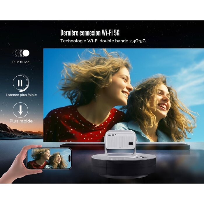 Projecteur Intelligent 1080p Android 13 - Jusqu'à -35% sur nos modèles outlet