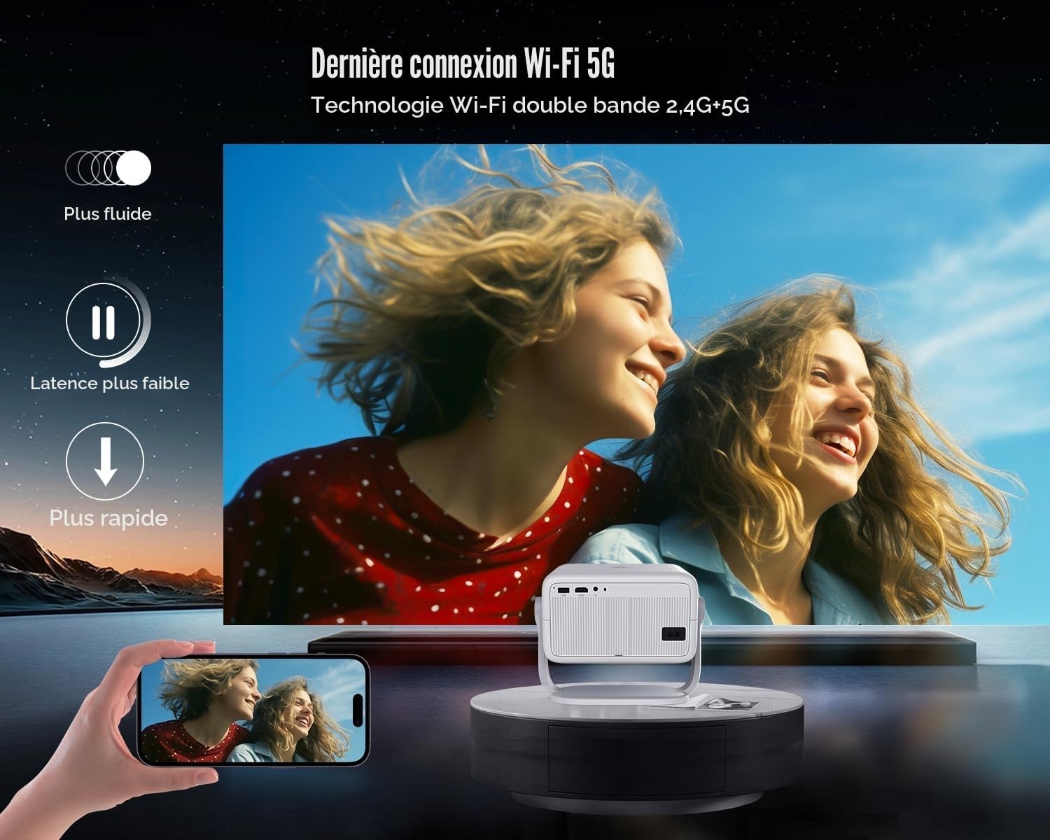 Projecteur Intelligent 1080p Android 13 - Jusqu'à -35% sur nos modèles outlet