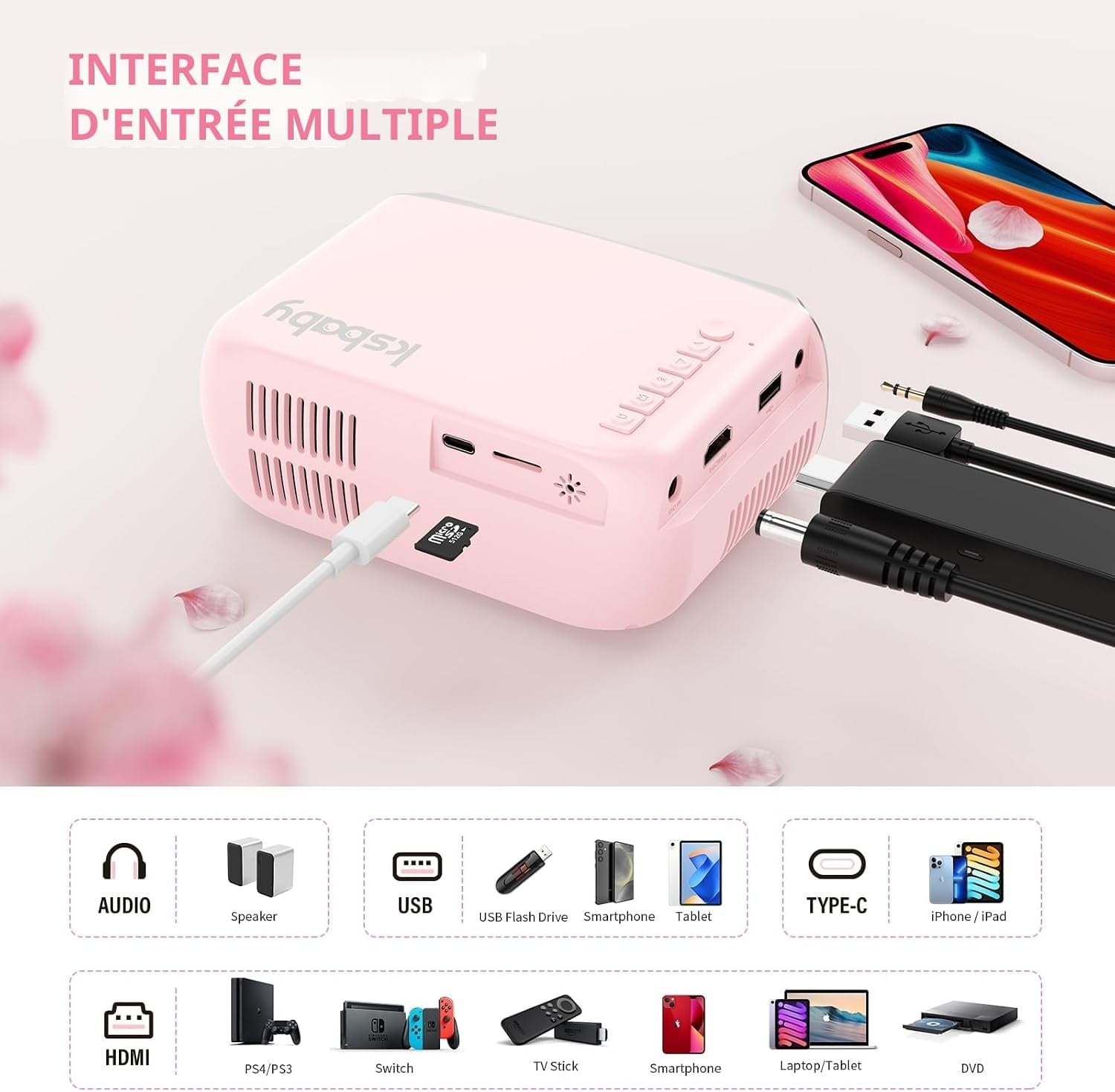 Mini projecteur LED rose portable - Jusqu'à 33% de remise