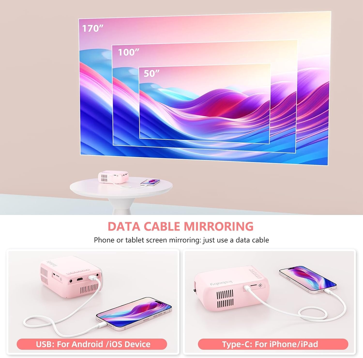 Mini projecteur LED rose portable - Jusqu'à 33% de remise