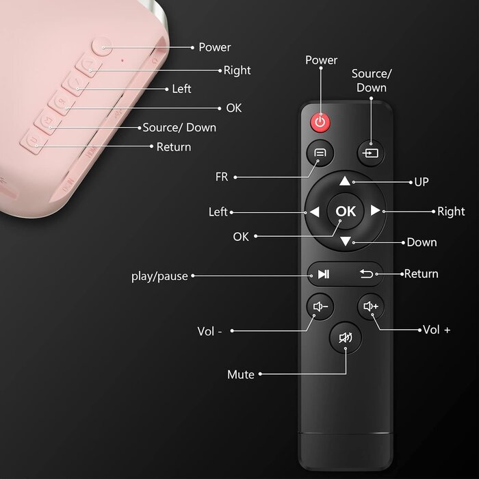 Mini projecteur LED rose portable - Jusqu'à 33% de remise