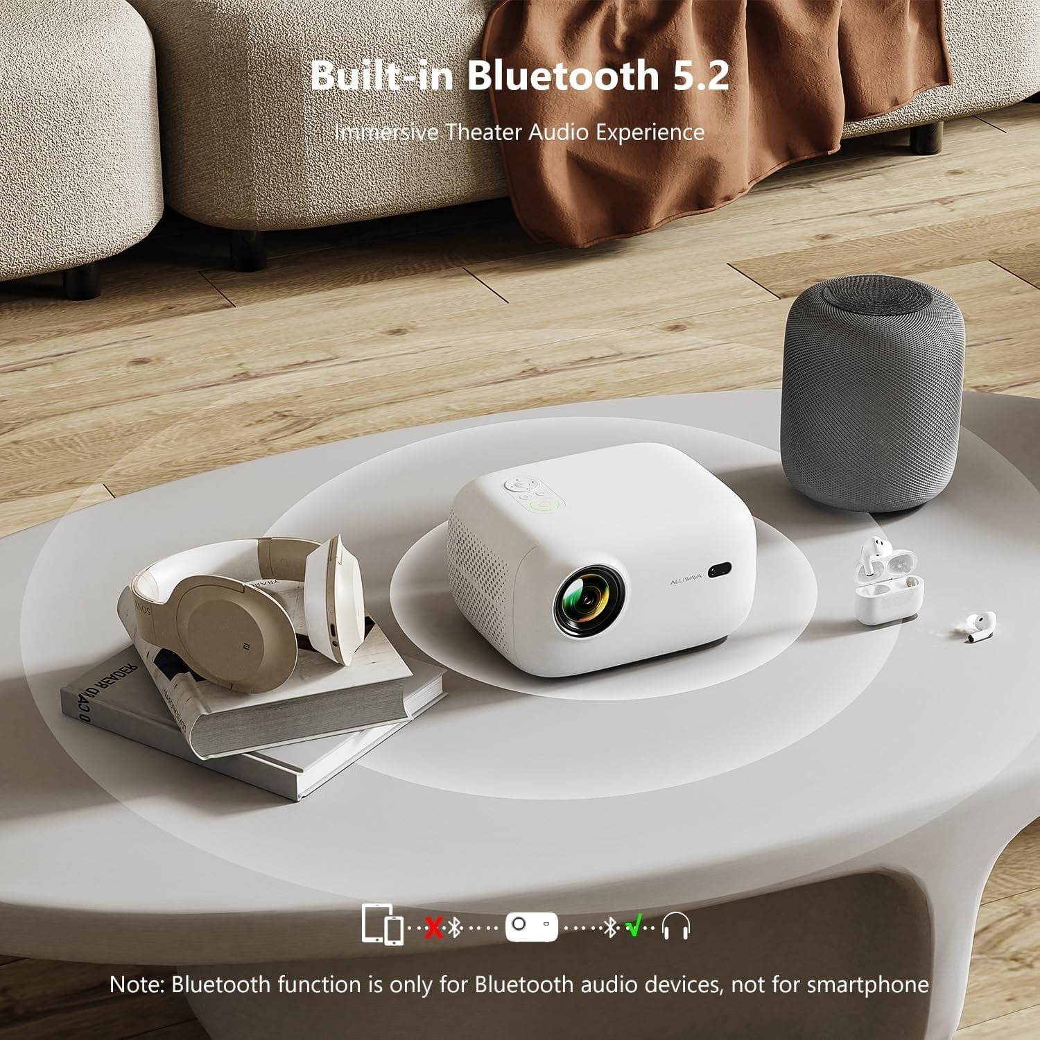 Mini-projecteur 4K Wi-Fi 6 - Jusqu'à -35% sur votre cinéma maison