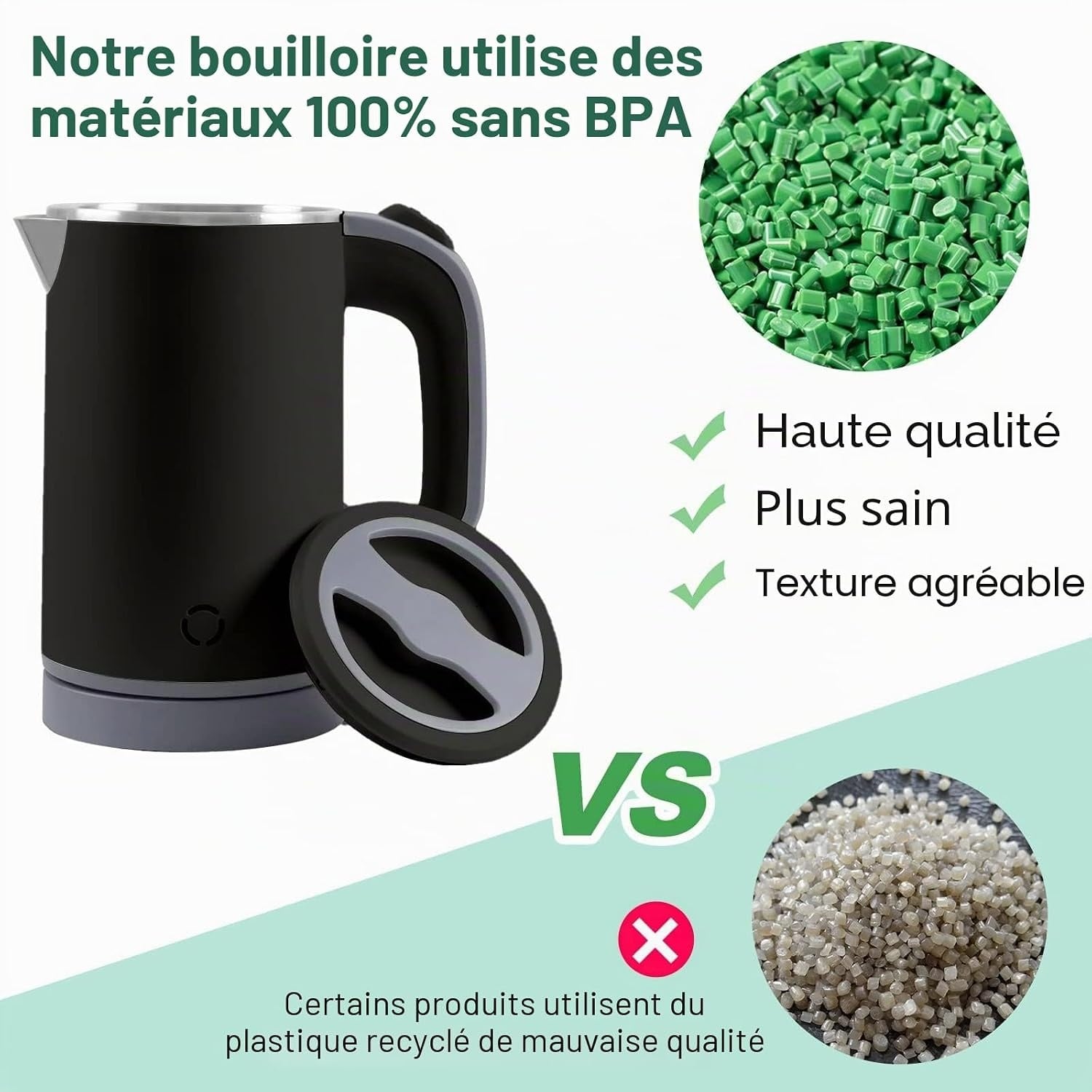 Bouilloire électrique de voyage 0,8L - Jusqu'à 32% de remise