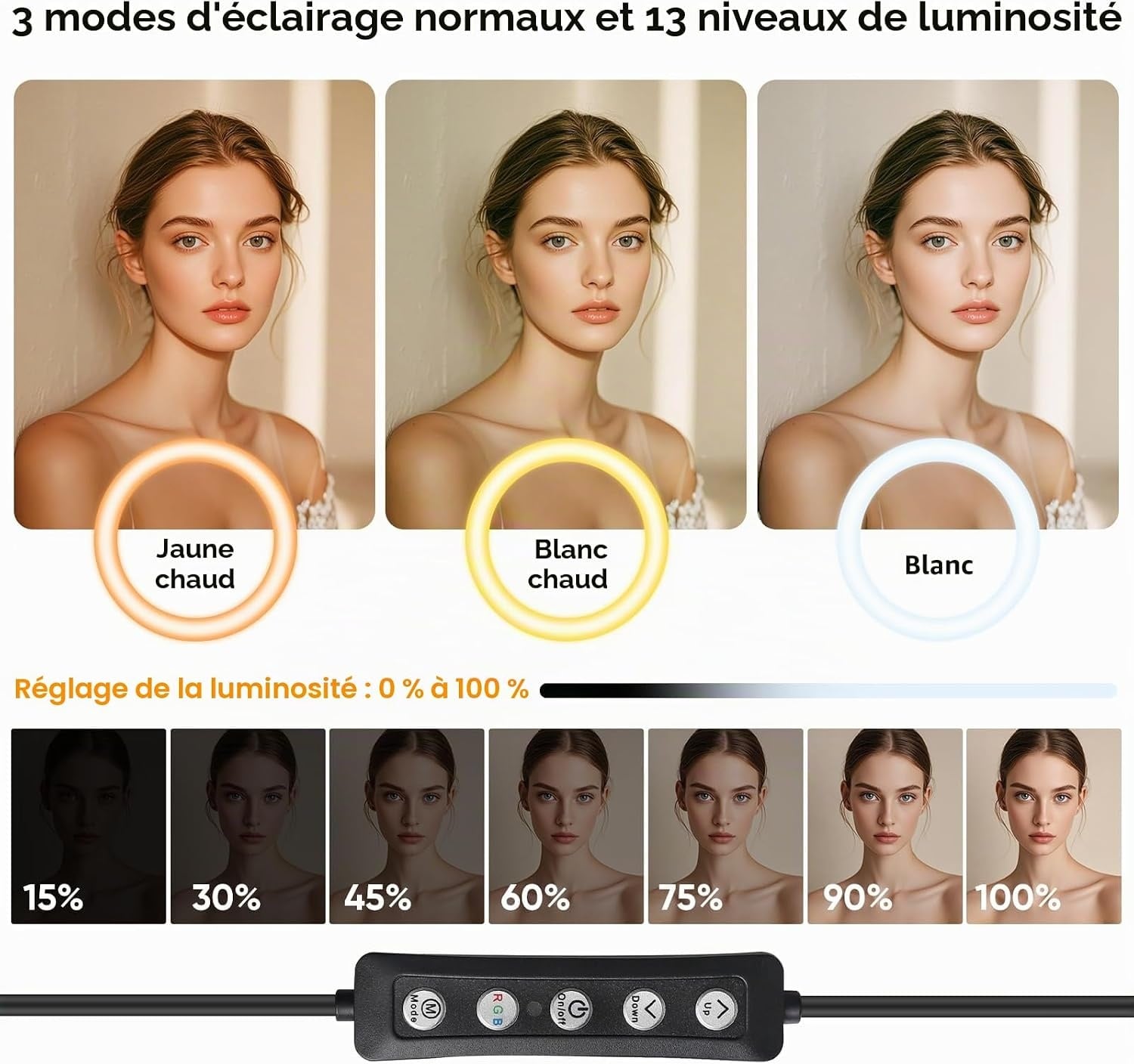 Anneau lumineux LED 12" avec trépied et support - Jusqu'à 31% de remise