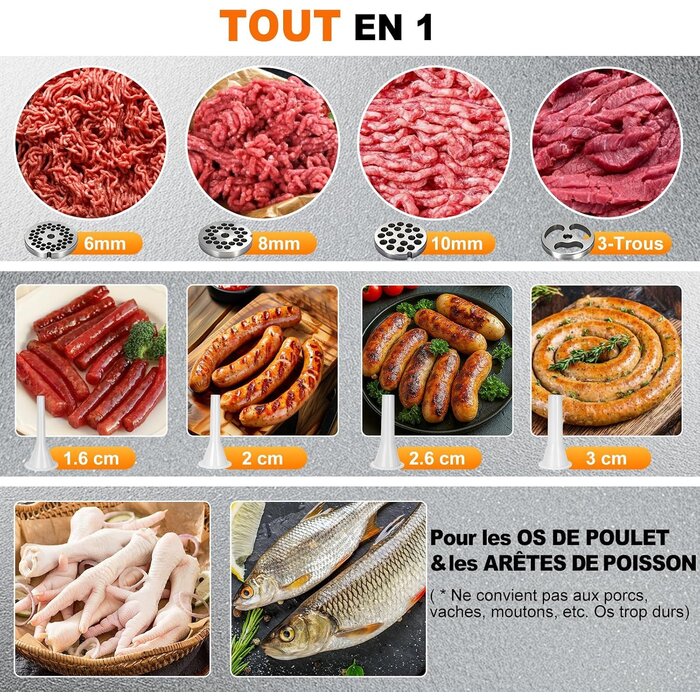 Hachoir à viande électrique 950W - Jusqu'à 35% de réduction
