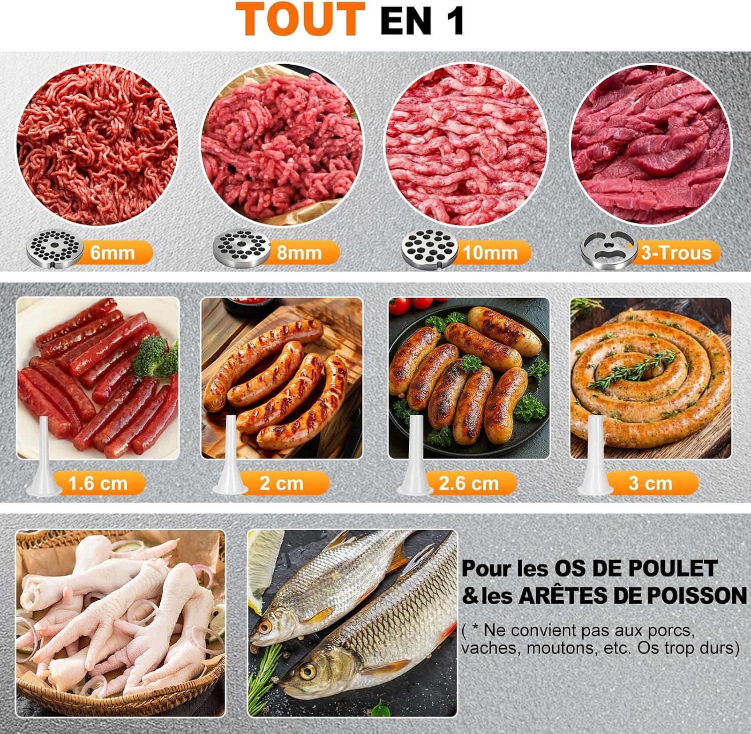 Hachoir à viande électrique 950W - Jusqu'à 35% de réduction