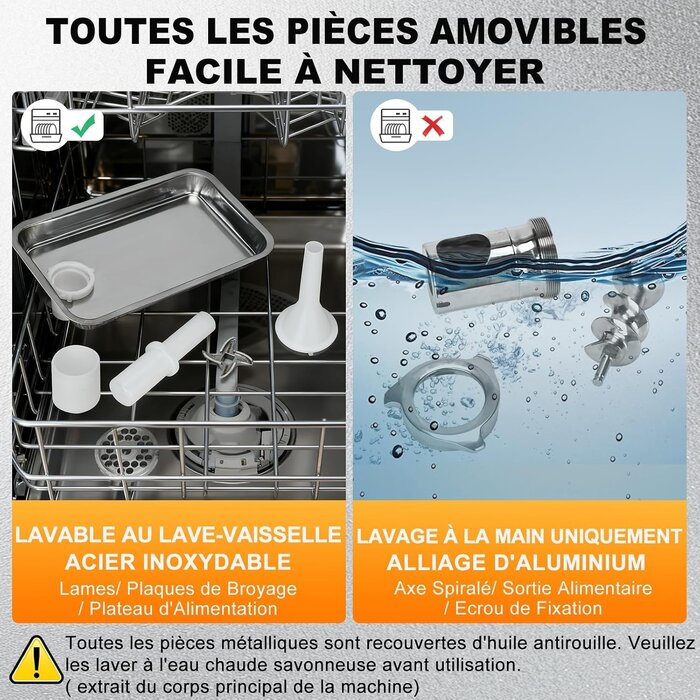 Hachoir à viande électrique 950W - Jusqu'à 35% de réduction