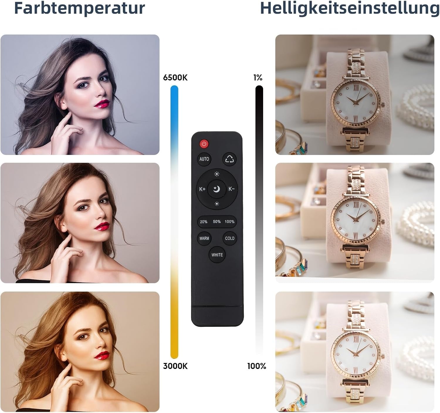 Kit Softbox LED 60W avec trépied - Jusqu'à 33% de réduction