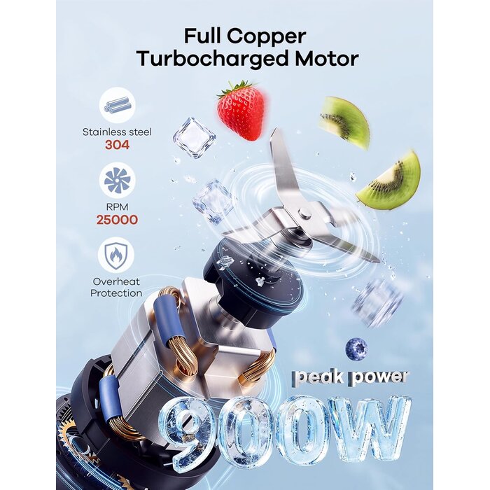 Mini blender 900W avec 3 bols - Jusqu'à 33% de remise
