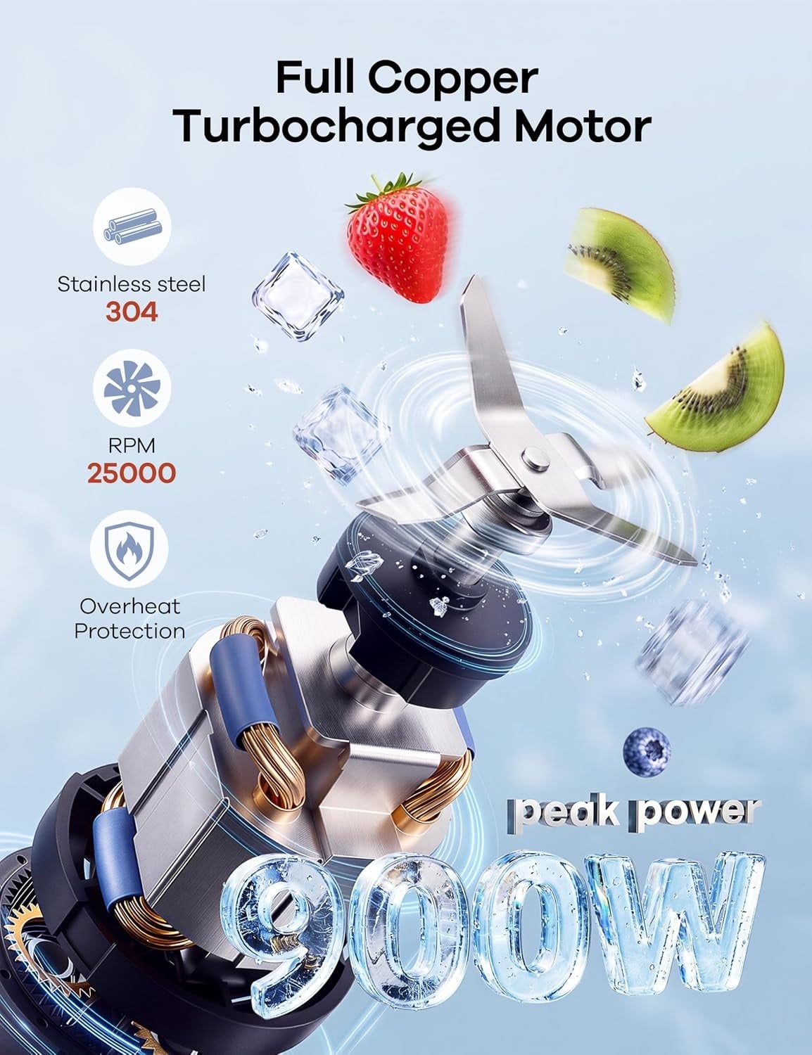 Mini blender 900W avec 3 bols - Jusqu'à 33% de remise
