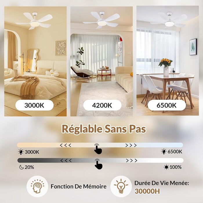 Ventilateur plafond LED 106 cm silencieux - Jusqu'à -35% sur votre confort