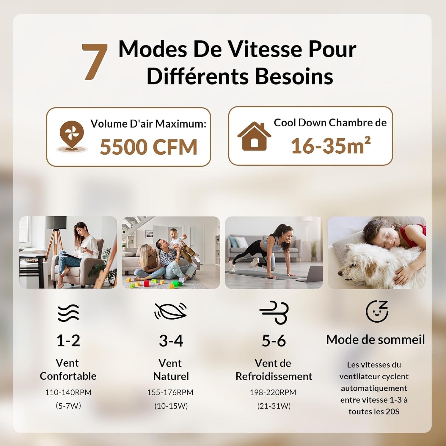Ventilateur plafond LED 106 cm silencieux - Jusqu'à -35% sur votre confort