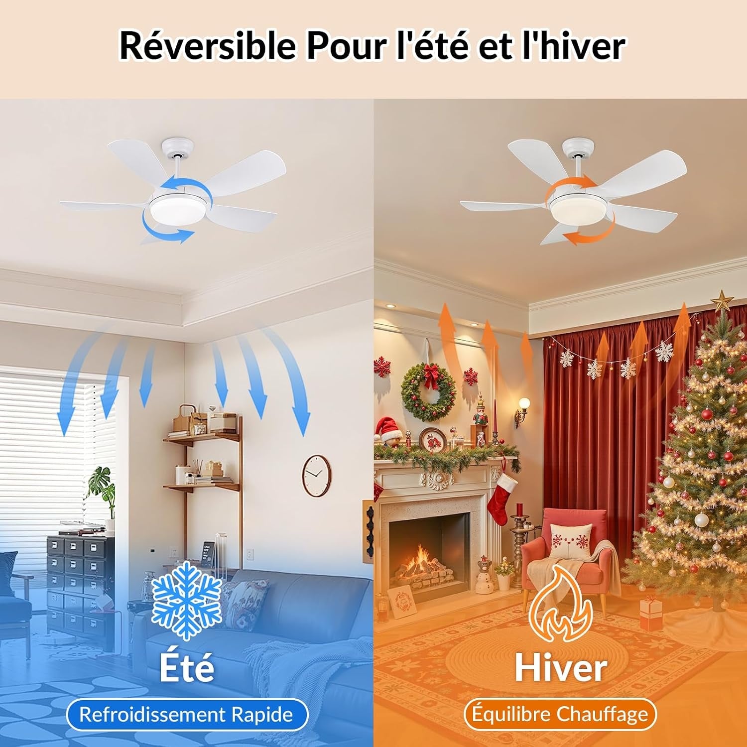 Ventilateur plafond LED 106 cm silencieux - Jusqu'à -35% sur votre confort
