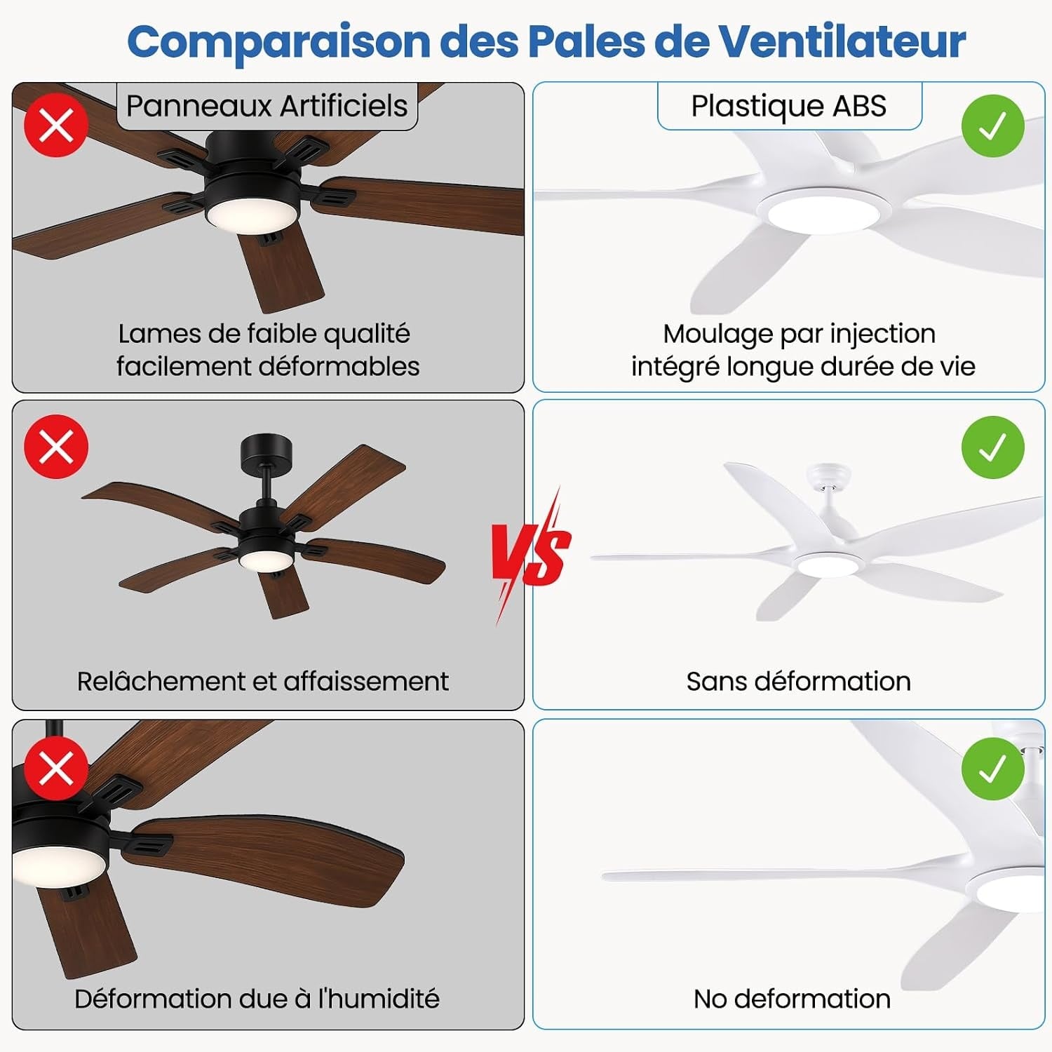 Ventilateur de plafond LED 153cm - Jusqu'à 34% de remise sur l'outlet