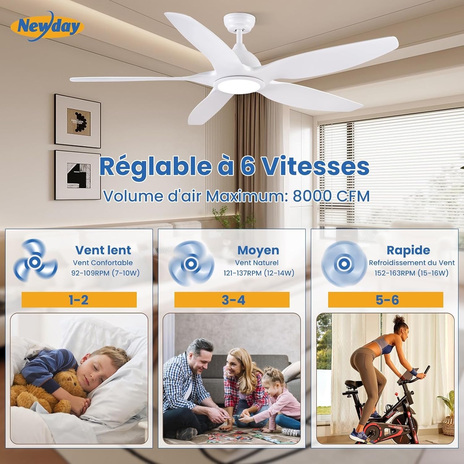 Ventilateur de plafond LED 153cm - Jusqu'à 34% de remise sur l'outlet
