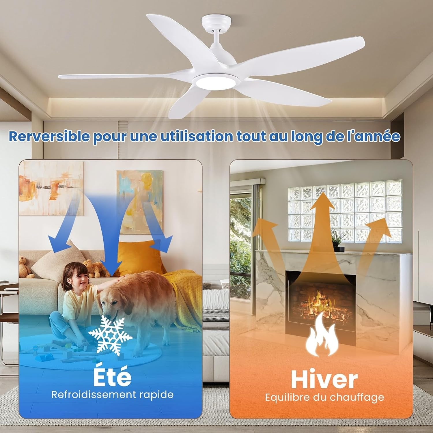 Ventilateur de plafond LED 153cm - Jusqu'à 34% de remise sur l'outlet