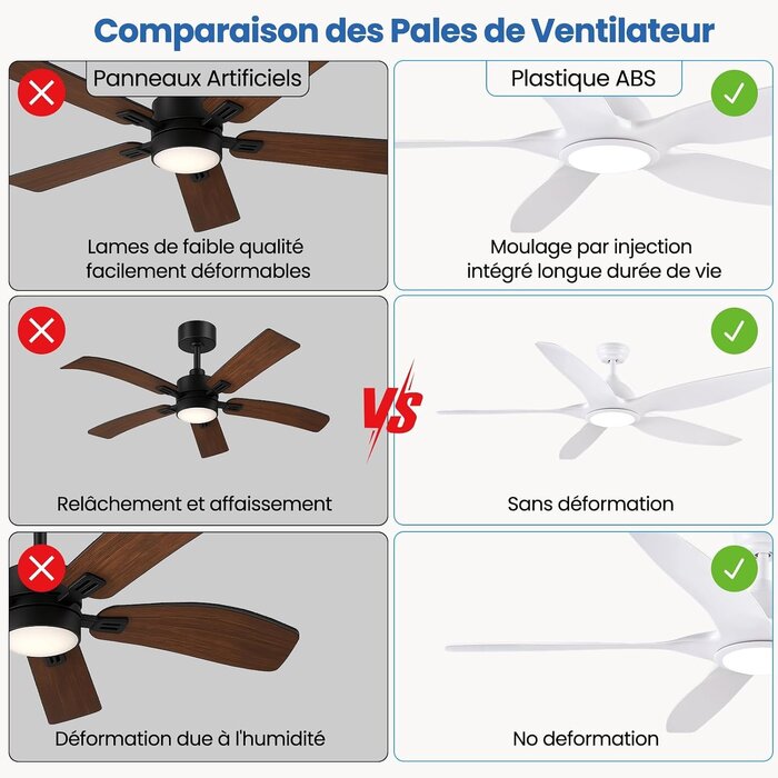 Ventilateur de plafond LED 153 cm - Silencieux et Dimmable - Jusqu'à -34%