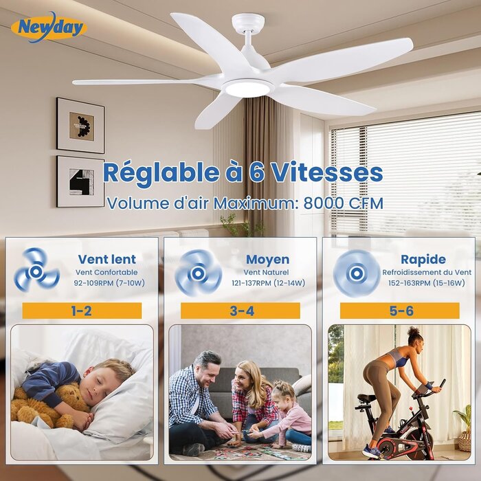 Ventilateur de plafond LED 153 cm - Silencieux et Dimmable - Jusqu'à -34%