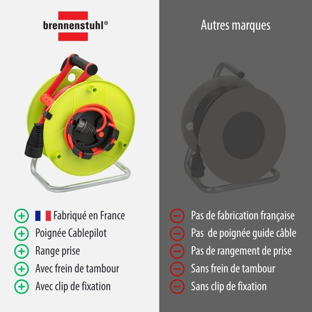 Enrouleur de câble de jardin 50m - Jusqu'à 34% de remise