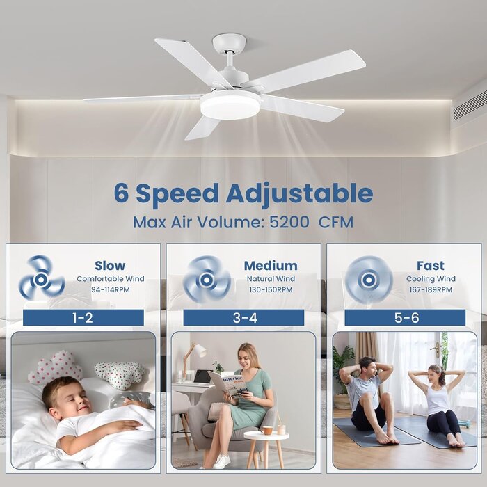 Ventilateur de plafond LED 132 cm avec télécommande - Jusqu'à -35% d'économie