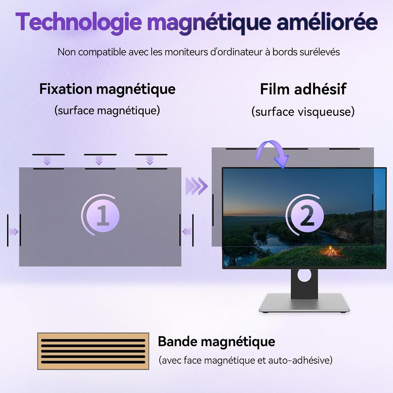 Filtre Confidentialité Magnétique 27" - Jusqu'à -34% sur l'Outlet