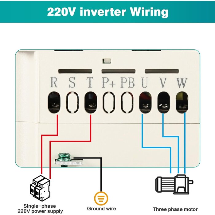 Variateur de fréquence 2.2KW - Jusqu'à 34% de remise sur votre matériel