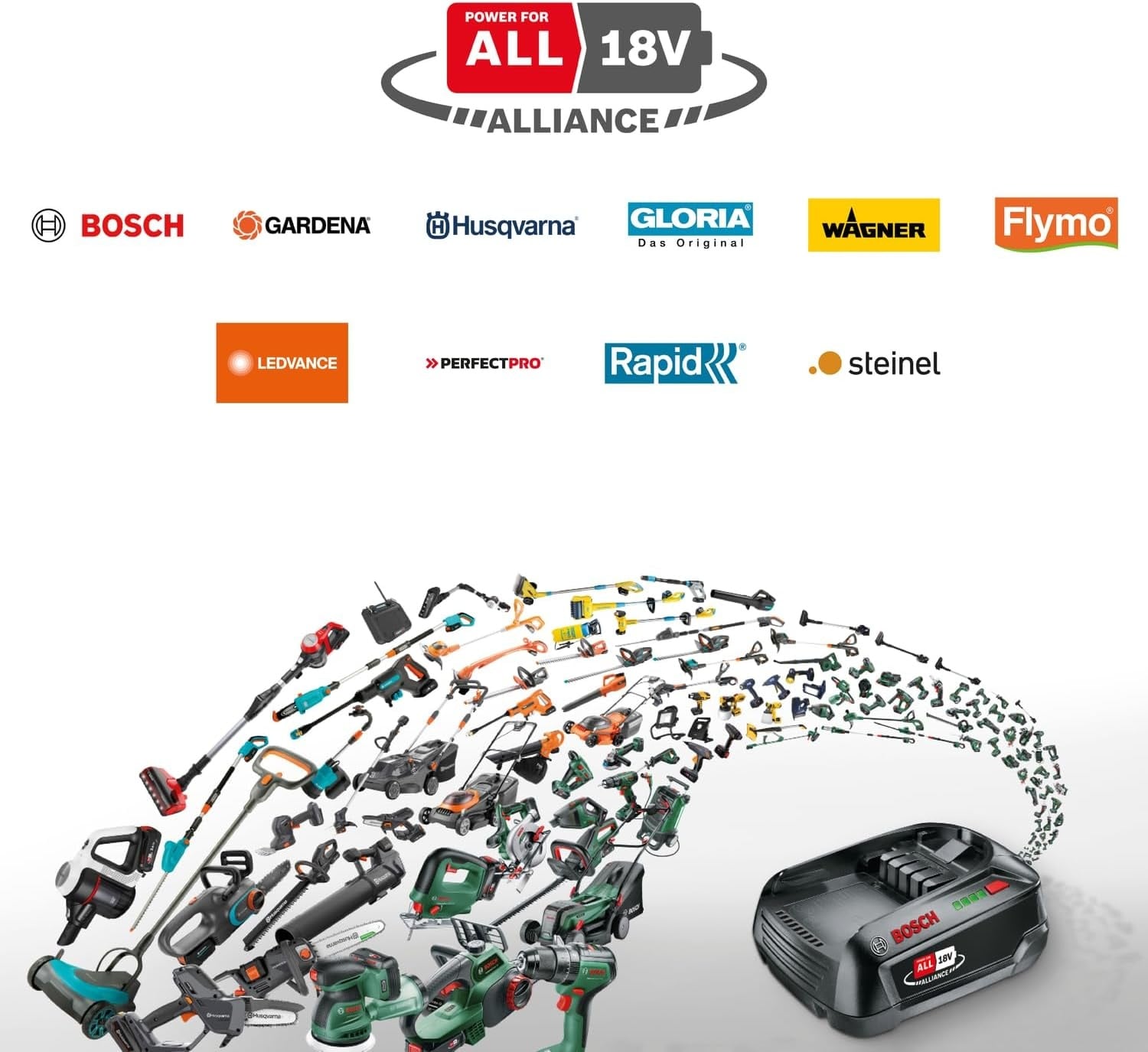 Batterie 18V 4.0 Ah pour outils POWER FOR ALL - Jusqu'à 34% de remise