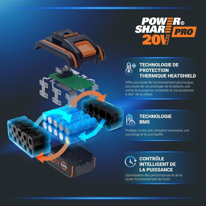 Batterie Lithium-Ion 20V 4.0Ah PowerShare - Jusqu'à -33% de remise