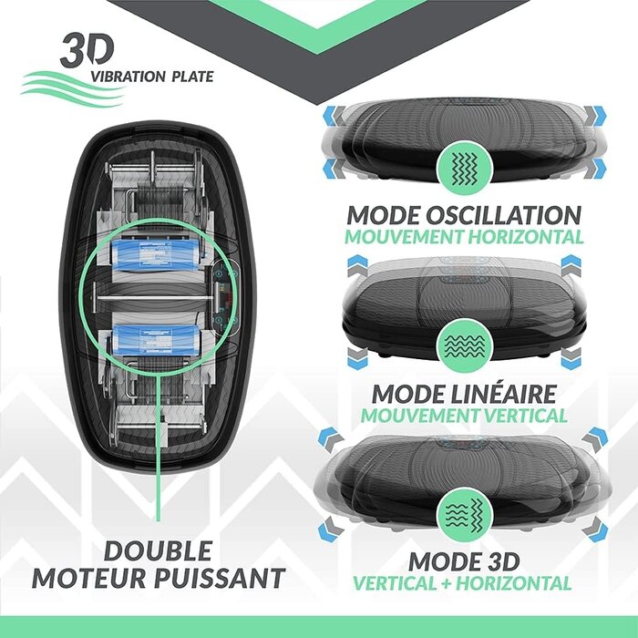 Plateforme Vibrante 3D Double Moteur : Jusqu'à -56% sur votre remise en forme