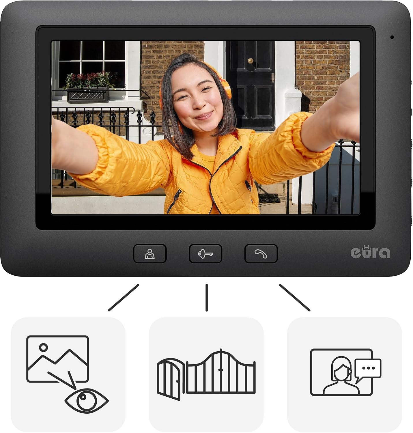 Visiophone WiFi 7 pouces Tuya - Ouverture de porte - Jusqu'à -35%